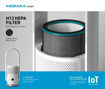 صورة Momax Smart H13 HEPA Filters AP6SLX for AP6SUKW