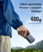 صورة Ugreen Nexode 20K 130W Fast Charging Power Bank, Gray