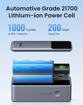 صورة Ugreen Nexode 20K 130W Fast Charging Power Bank, Gray