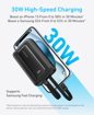 صورة Anker Zolo Power Bank 20K 30W Built in C to L Cable, Black