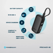 صورة Powerology 5K PP065 Power Bank, Black